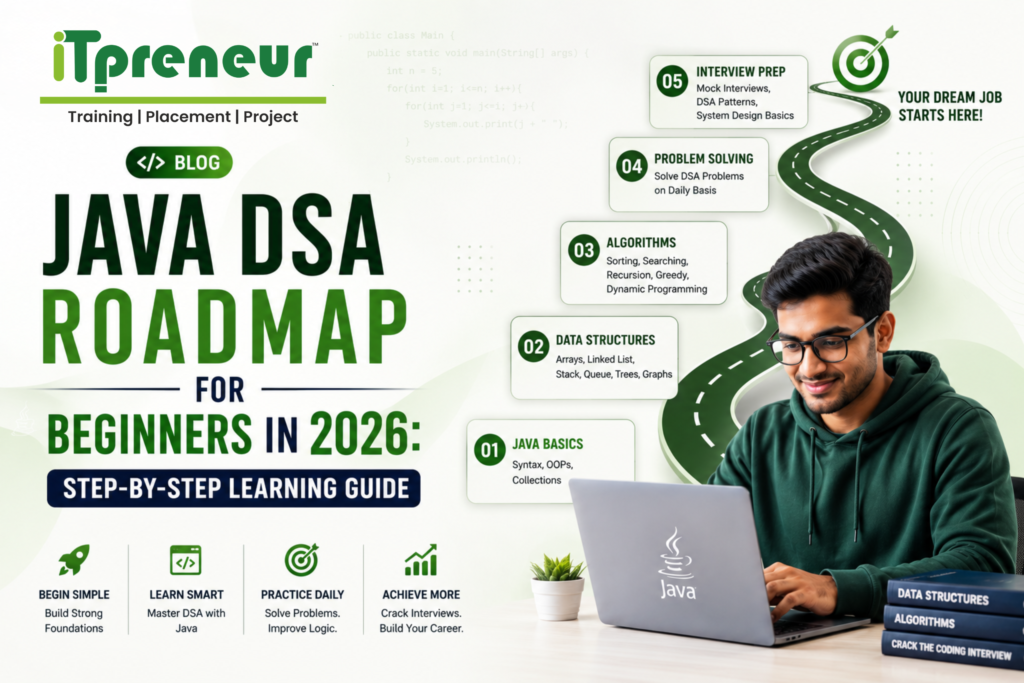 Java DSA Roadmap for Beginners in 2026 Learn Java Data Structures and Algorithms Java DSA Learning Path for Placements Java DSA Interview Preparation Guide