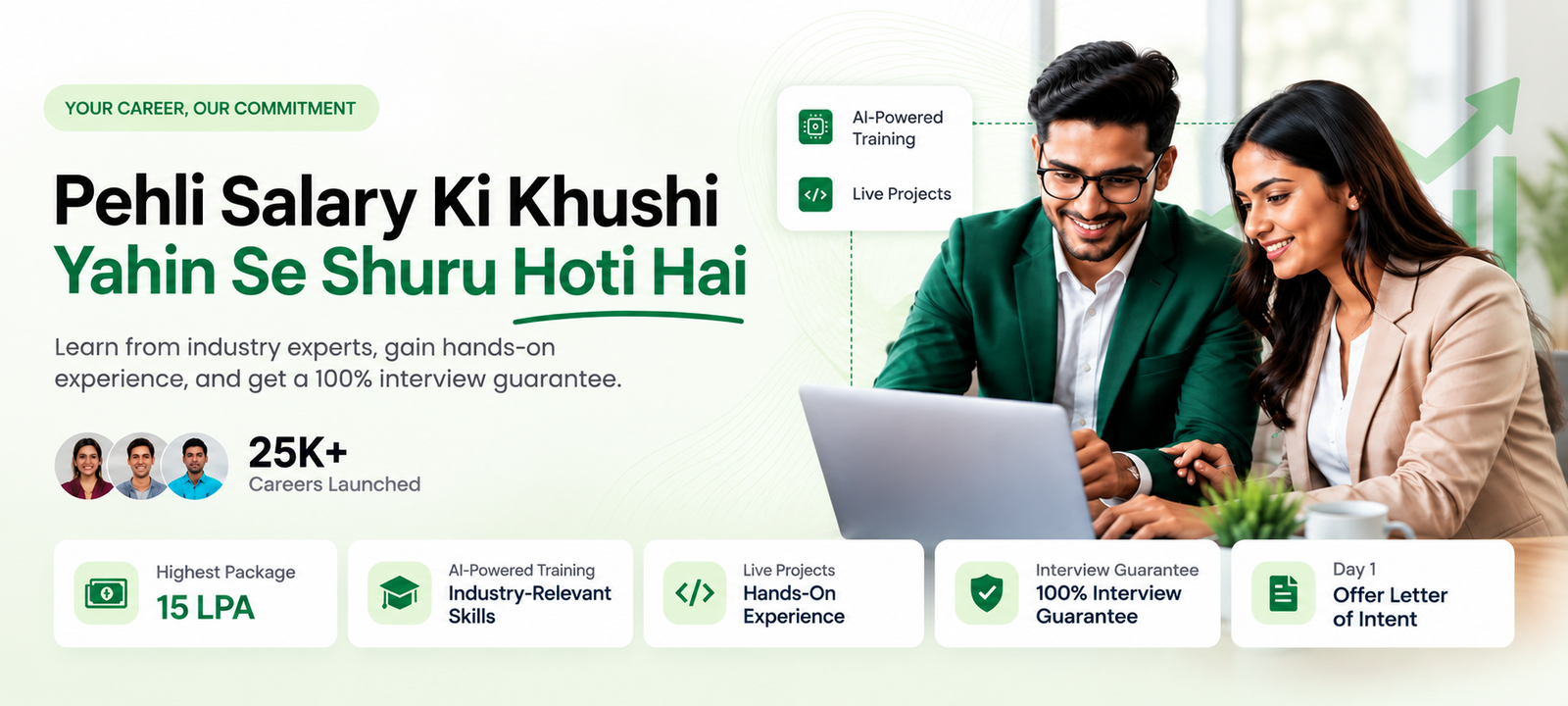iTpreneur Nagpur banner showing two professionals working on a laptop, with highlights for AI-powered training, live projects, a 15 LPA highest package, 100% interview guarantee, and Day 1 offer letter of intent.
